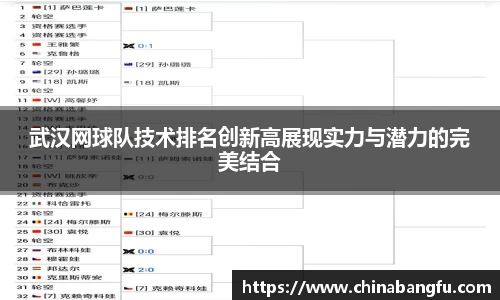 武汉网球队技术排名创新高展现实力与潜力的完美结合